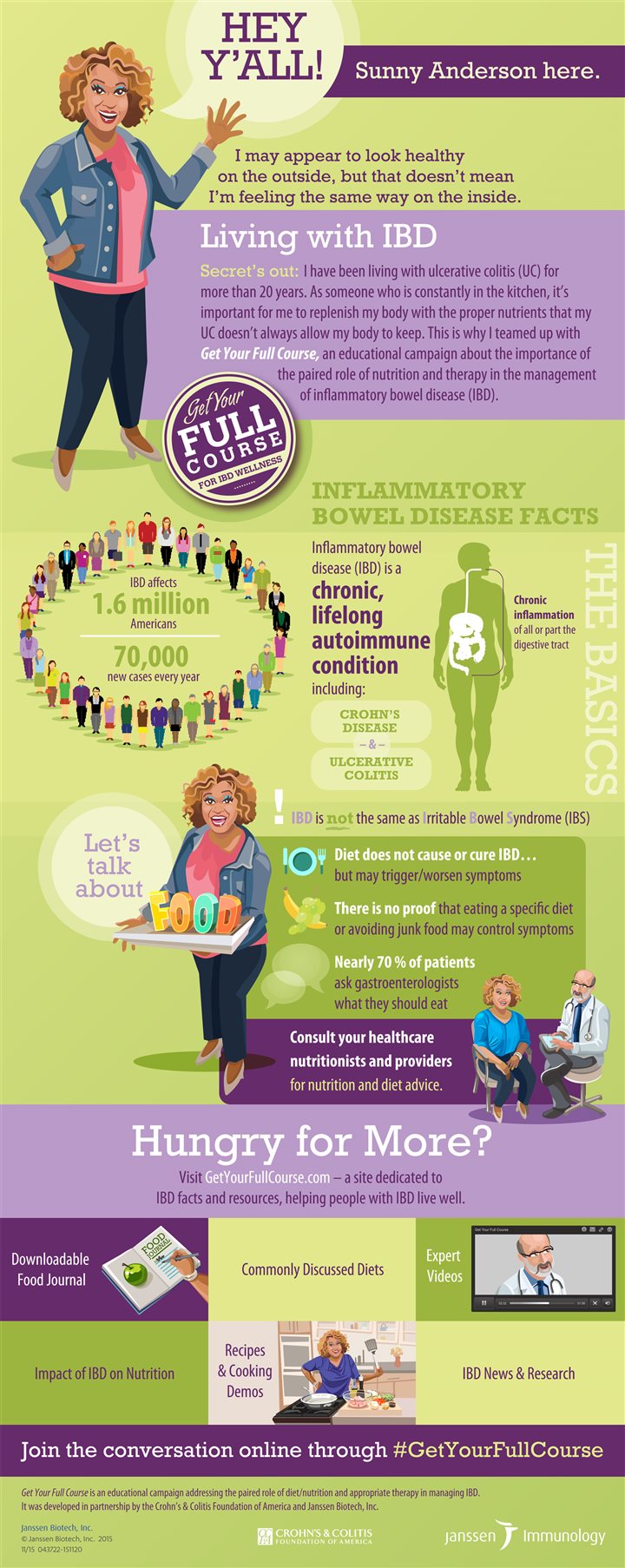 The Facts Of Living With Ibd [infographic] 