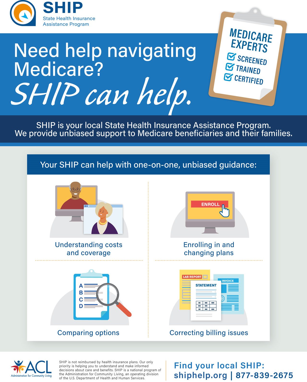 Need Help Navigating Medicare? [Infographic] - Story Studio – Chron.com