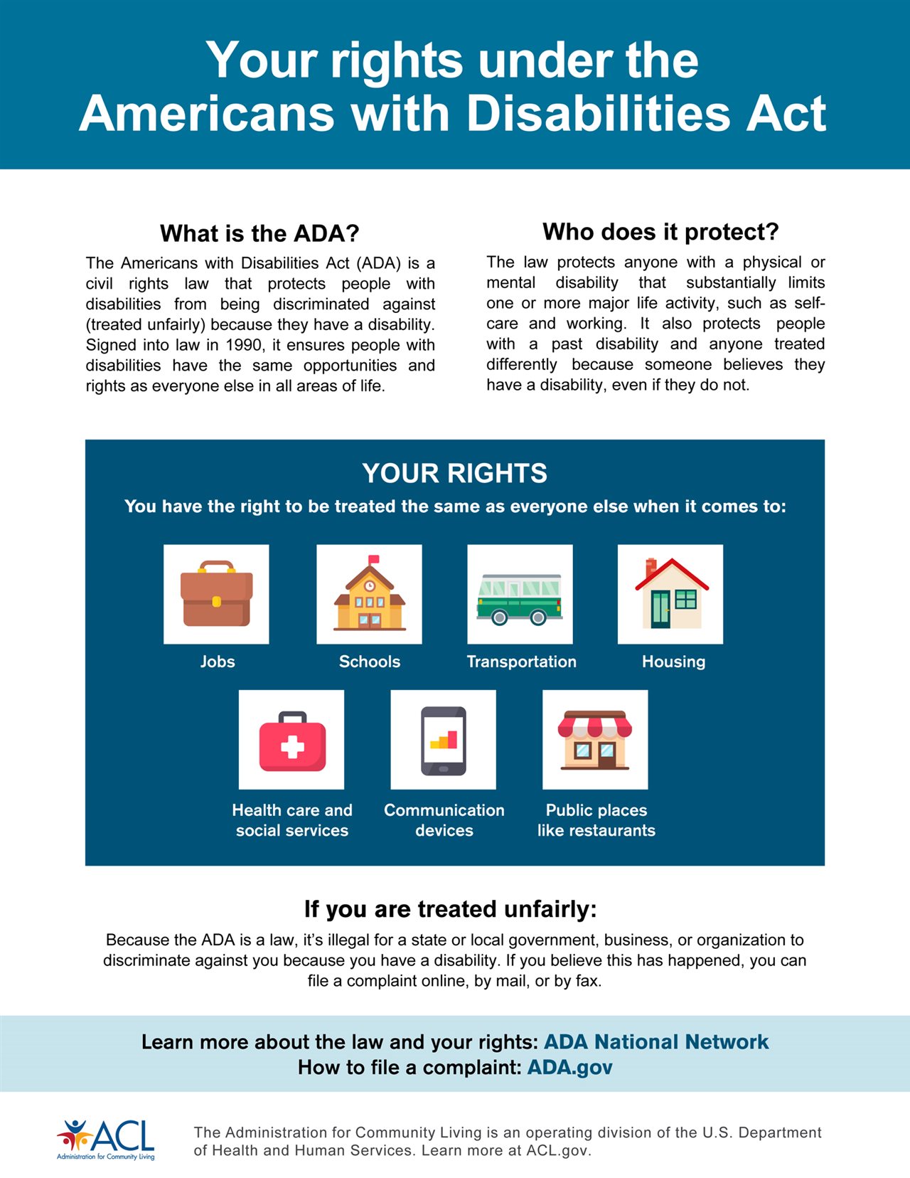 Your Rights Under The Americans With Disabilities Act Infographic   20707030710 