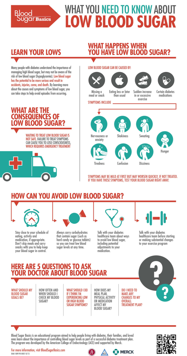 BrandpointContent - What you need to know about low blood sugar ...