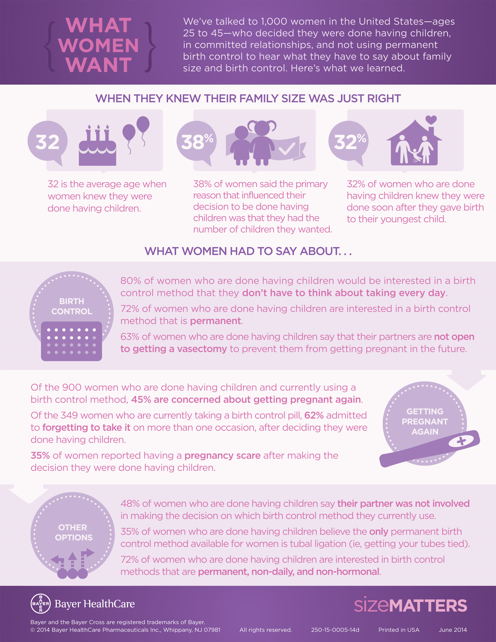 BrandpointContent - What's the right family size for you? [Infographic]