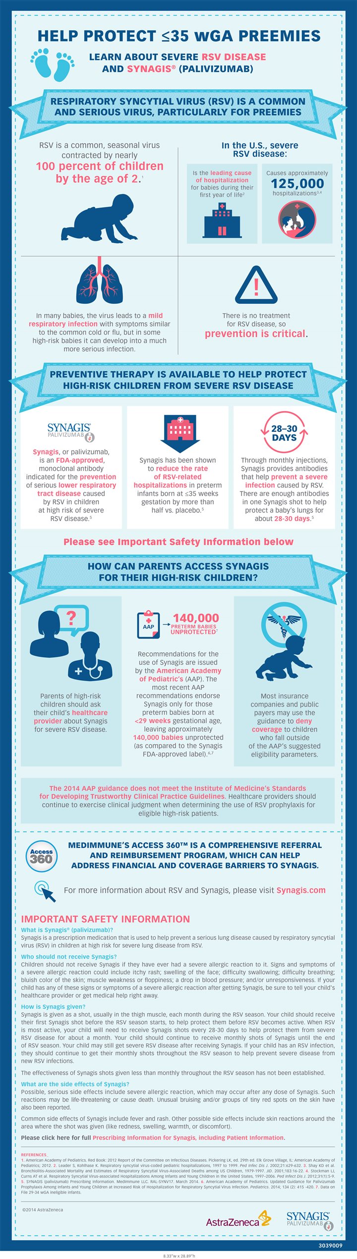 Learn more about severe RSV disease and how parents can protect their ...