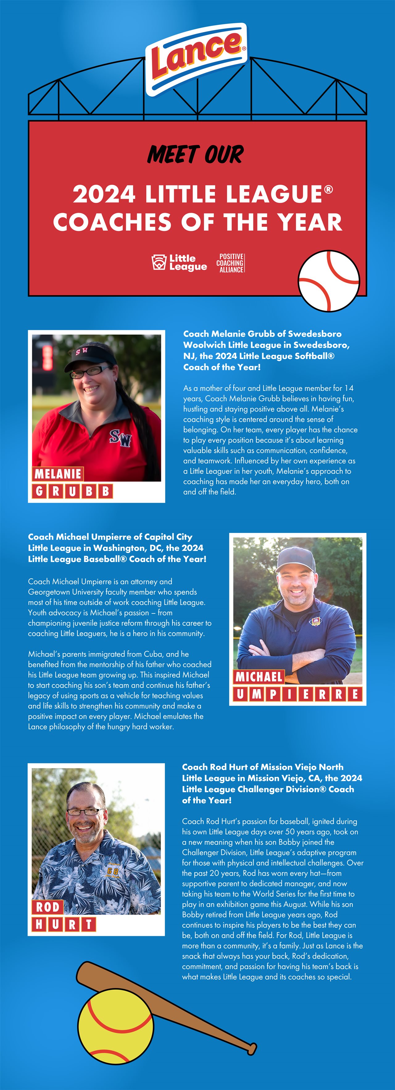 Inforgraphic about 2024 Little League coaches of the year