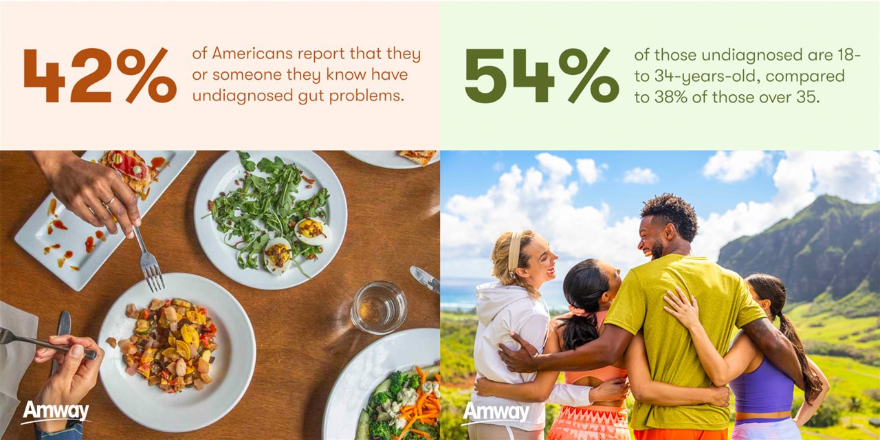 Collage made of two images. One image of people putting their forks into a plates full of vegetables and the other photo is of a family of four enjoying a outdoor walk together. The type above the photos says 